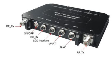 Leichter COFDM-Videosender 4K HEVC Broadcast SDI CVBS HDMI Multiband