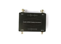 Der volle HD-drahtlose Videoübermittler-Empfänger-einstellte/COFDM Miniaturübermittler und der Empfänger