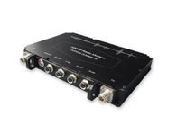 Radio-Transceiver COFDM-Ethernet-RS232, drahtloser HD Transceiver H.265 COFDM